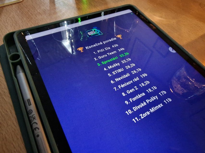 QuizBrothers live quiz photo 6